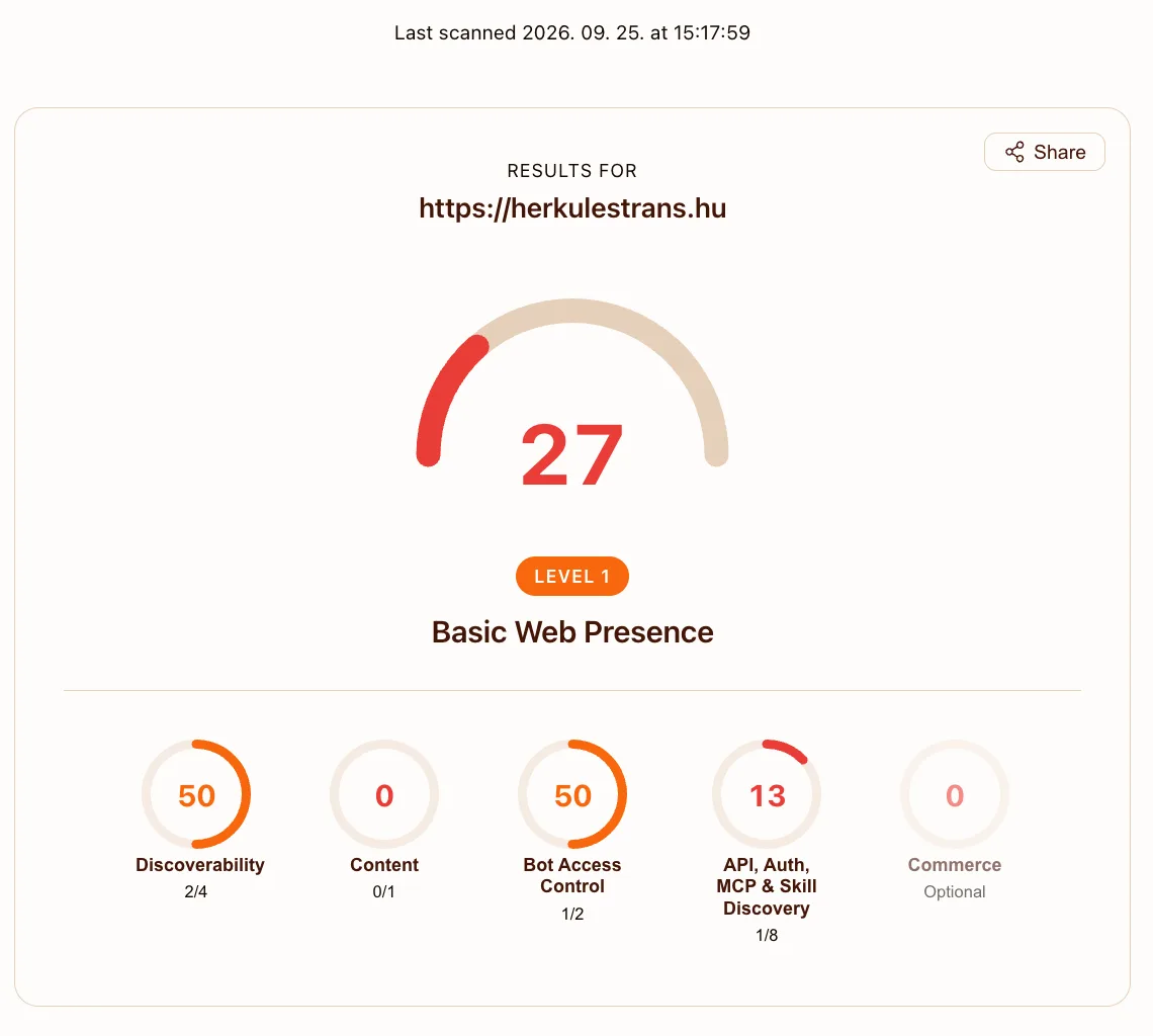 isitagentready.com eredmény 2026. szeptember 25-én: 27 pont, Level 1 Basic Web Presence