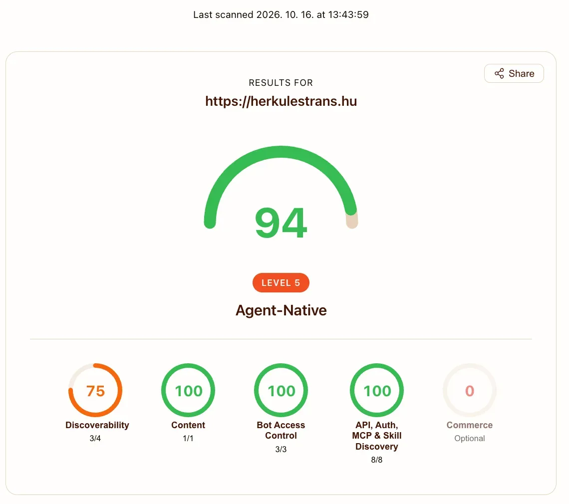 isitagentready.com eredmény 2026. október 16-án: 94 pont, Level 5 Agent-Native, tartalom, bot-hozzáférés és API/MCP felfedezés 100 pont